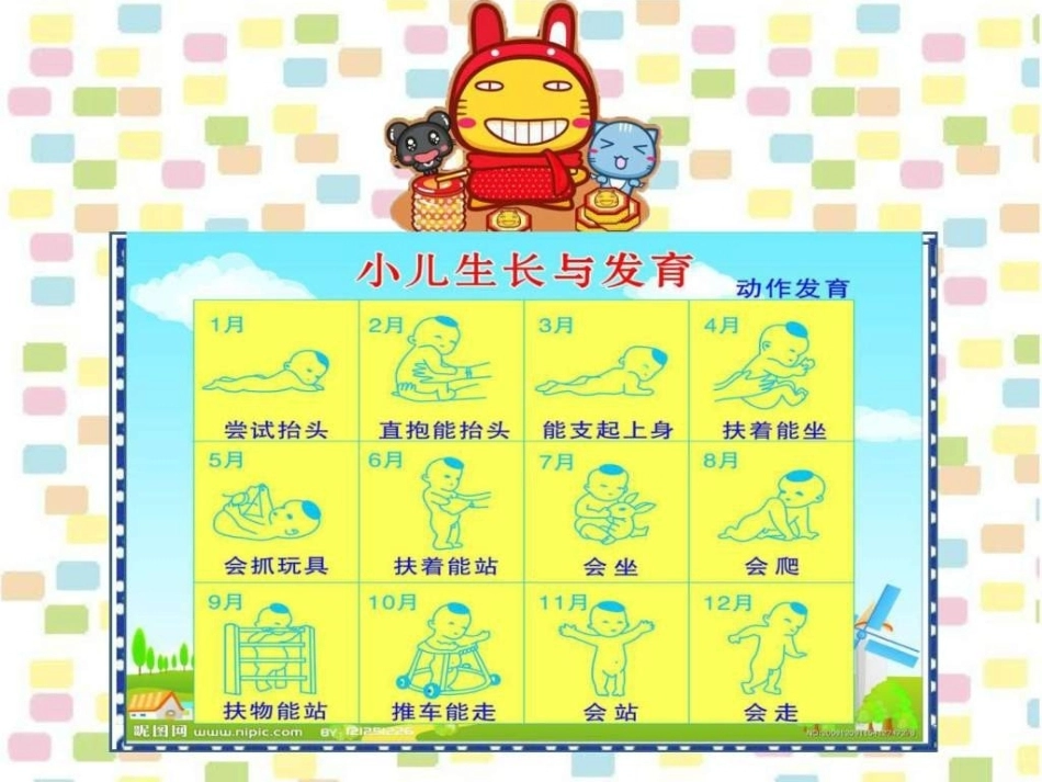 儿科基础知识图文_第5页