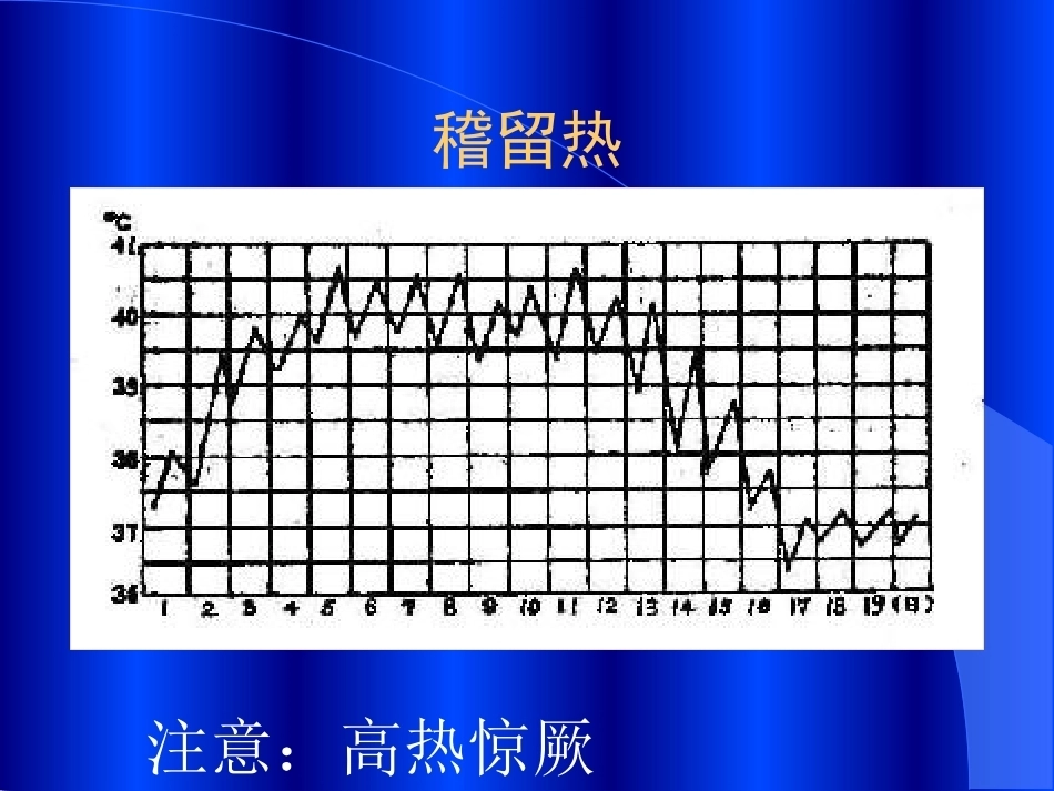 儿科急危重病人识别与处理_第13页