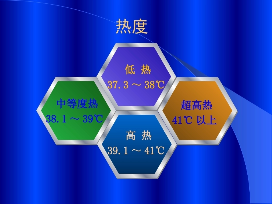 儿科急危重病人识别与处理_第14页
