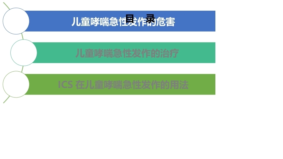 儿科讲者幻灯-ICS联合SABA治疗儿童哮喘急性发作(急性期)_第2页