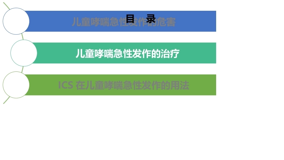 儿科讲者幻灯-ICS联合SABA治疗儿童哮喘急性发作(急性期)_第7页