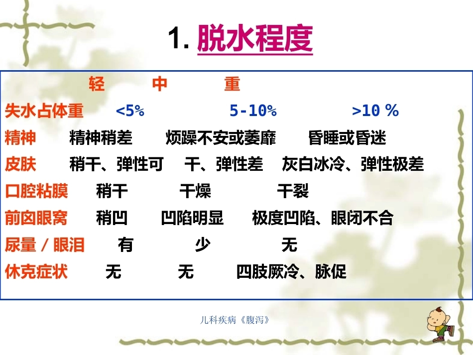 儿科疾病《腹泻》_第8页