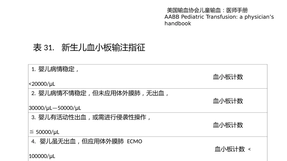 儿科精准输血2_第11页