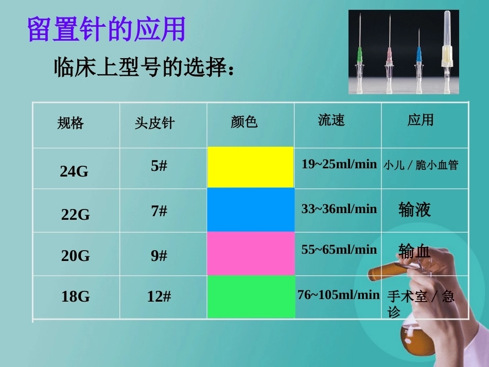 儿科静脉留置针操作与维护2_第14页