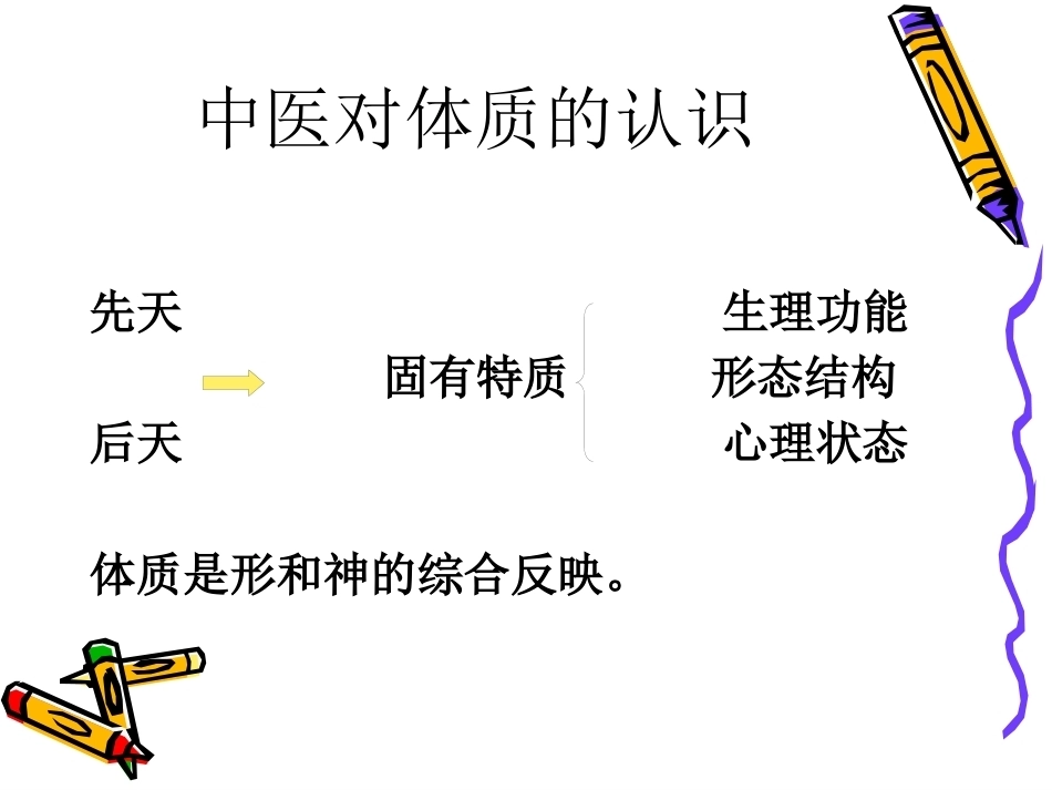 产后体质中医养生_第4页