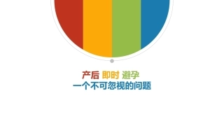 产后即时避孕 PPT课件