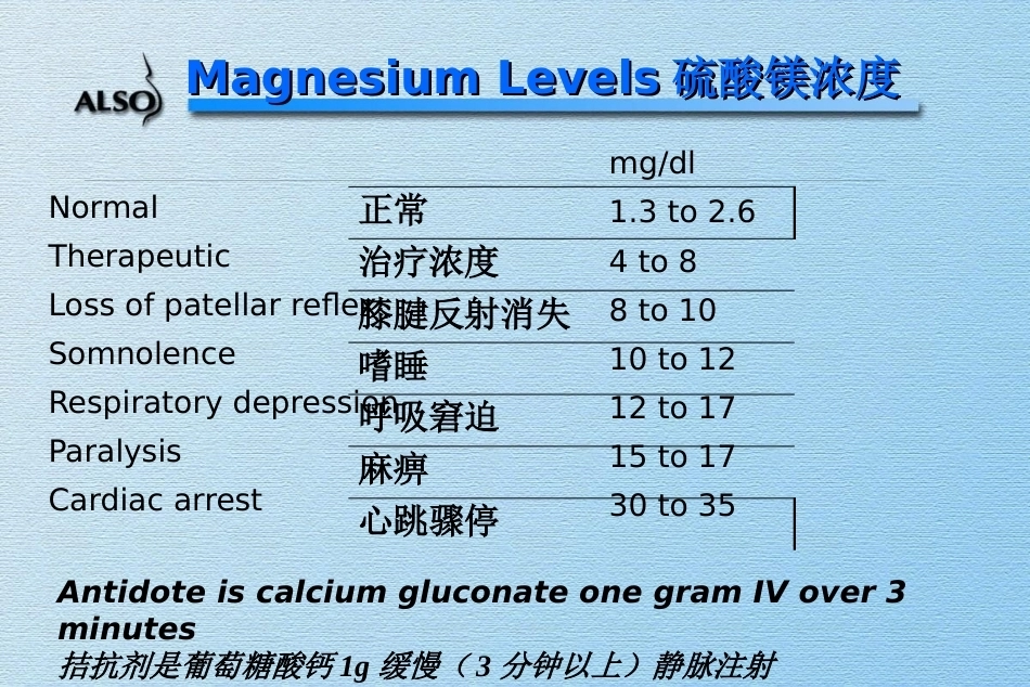 Medical-Complications-of-Pregnancy妊娠内科合并症_第14页