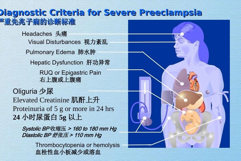 Medical-Complications-of-Pregnancy妊娠内科合并症_第6页
