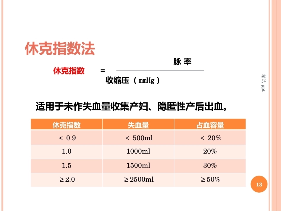 产后出血之出血量评估_第13页