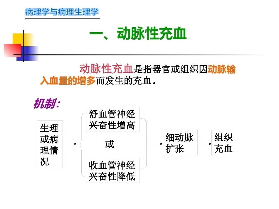 局部血液循环障碍病理学_第2页