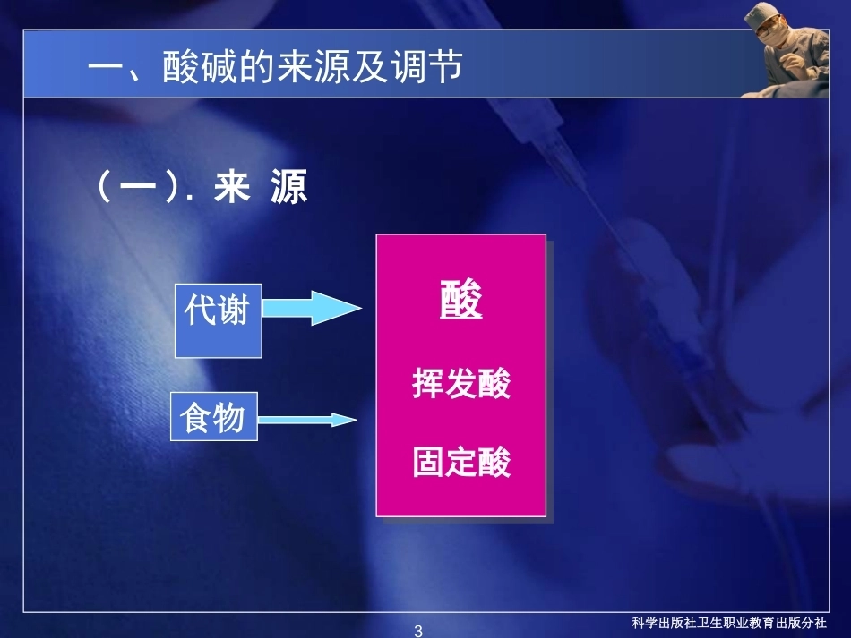酸碱平衡紊乱病理学基础_第3页
