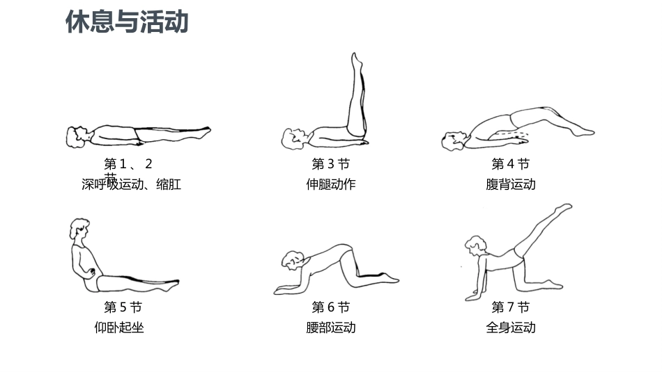 产后护理健康教育ppt_第12页