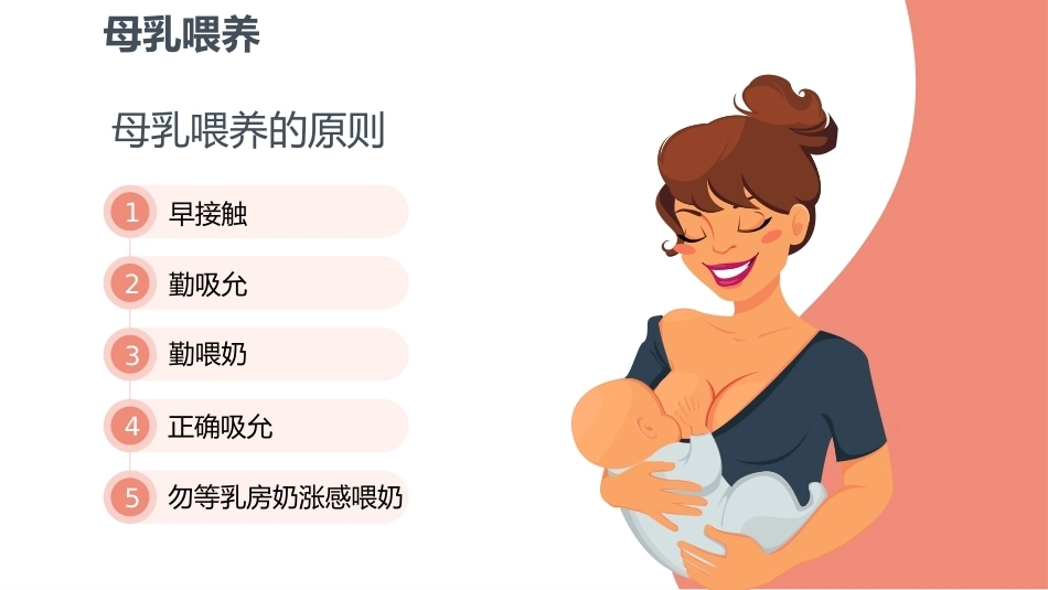 产后护理健康教育ppt_第15页