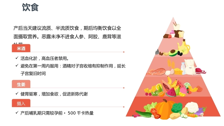 产后护理健康教育ppt_第4页