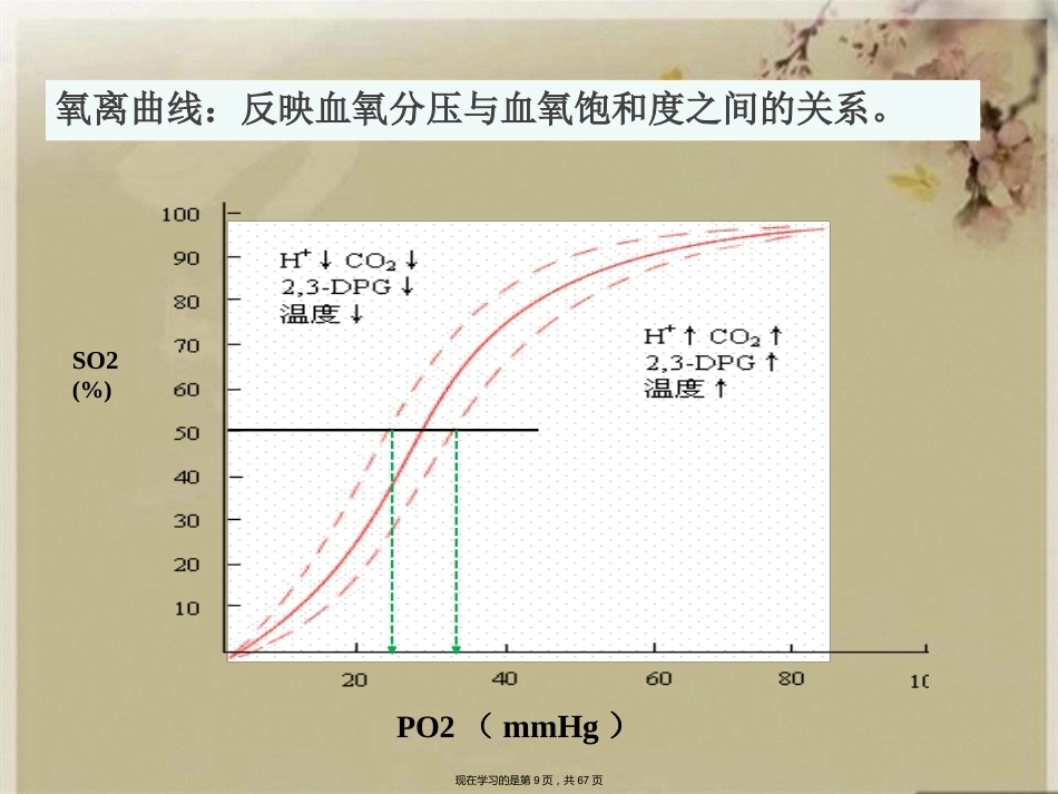 临床医学病理学缺氧_第9页