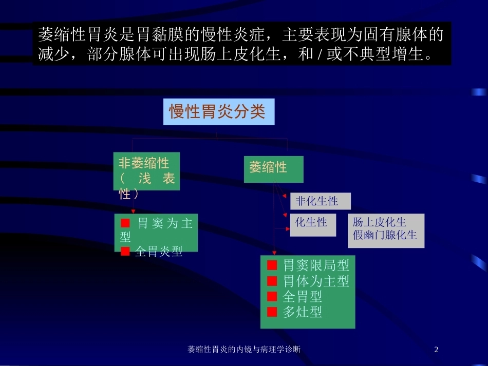 萎缩性胃炎的内镜与病理学诊断_第2页