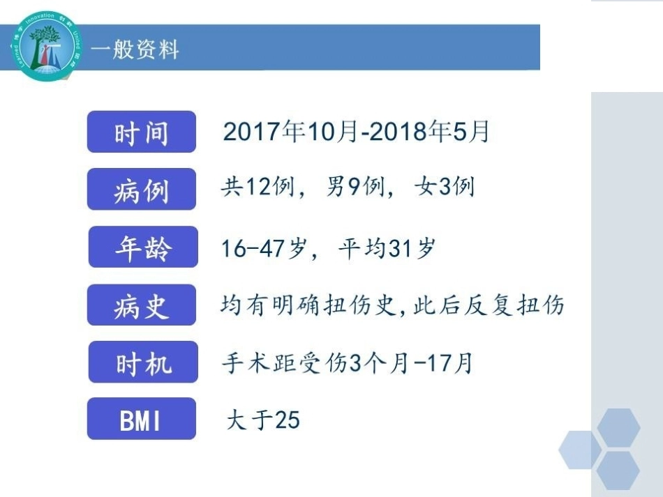 关节镜下Internal brace人工韧带加强修复术治疗距腓前韧带损伤_第6页