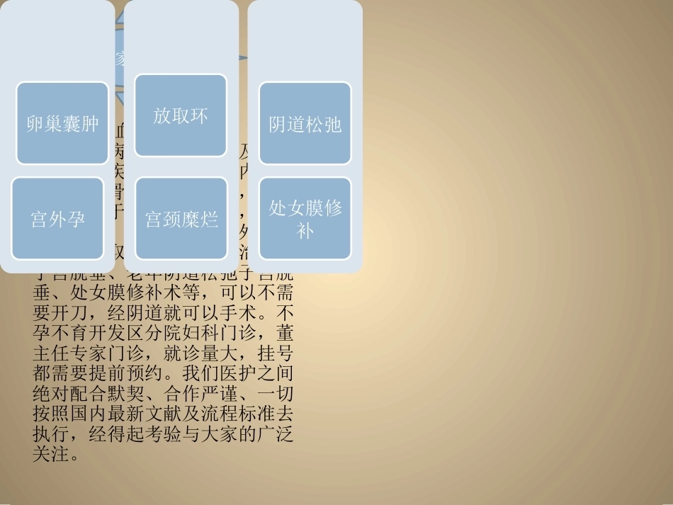 产科+产后康复下乡PPT_第11页