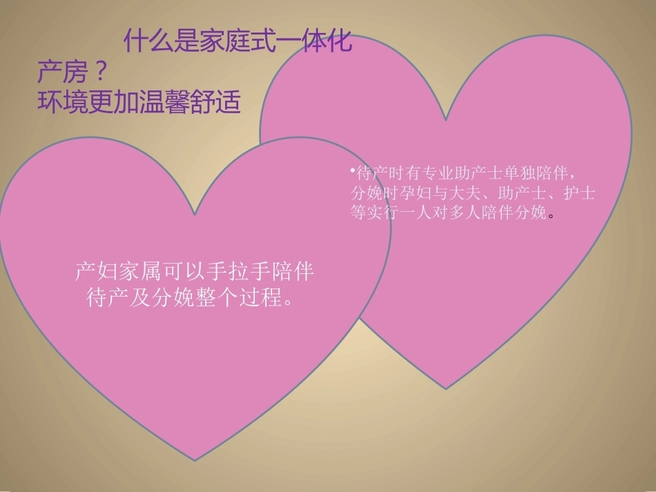 产科+产后康复下乡PPT_第7页