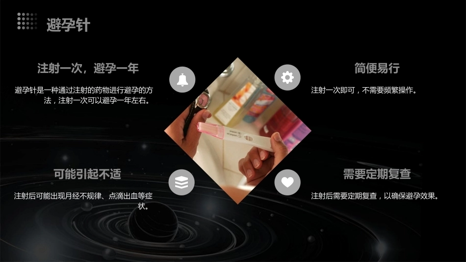 产后科学避孕ppt课件_第11页