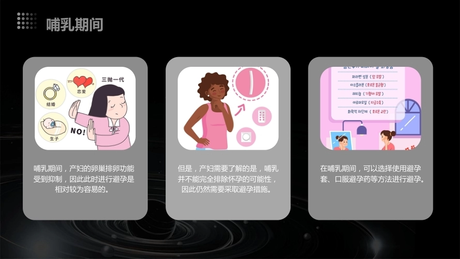 产后科学避孕ppt课件_第15页