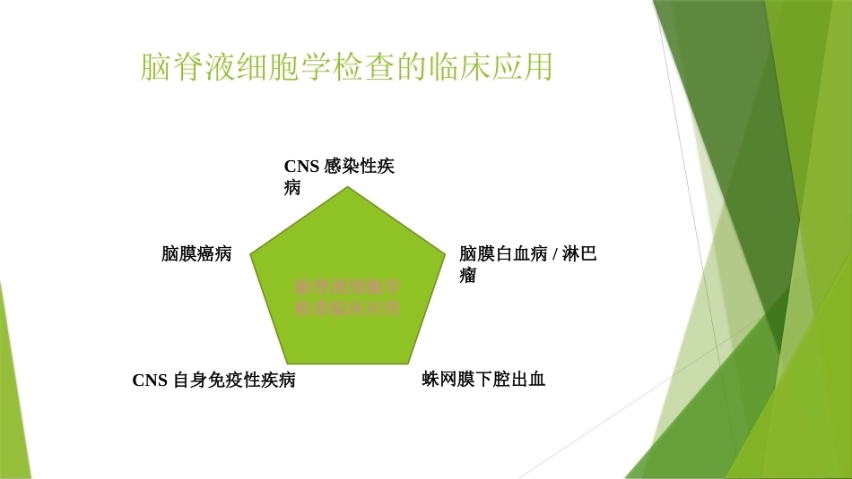 脑脊液细胞学临床规范应用_第3页