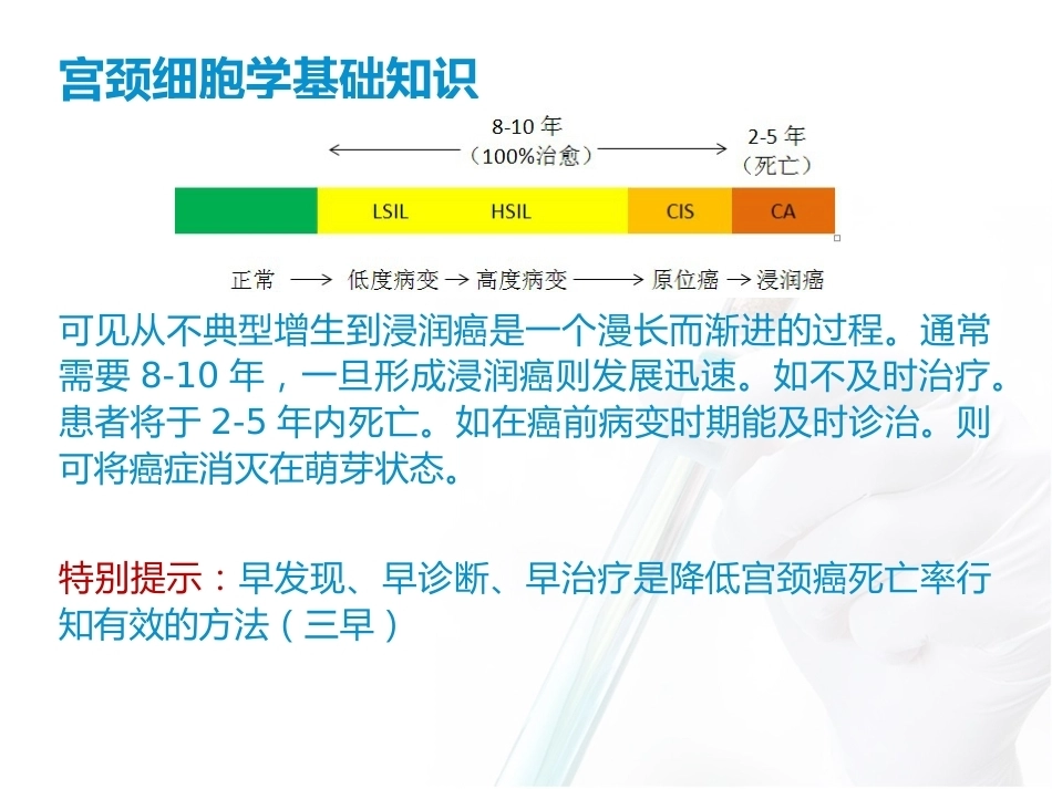 宫颈异常细胞学的处理_第9页