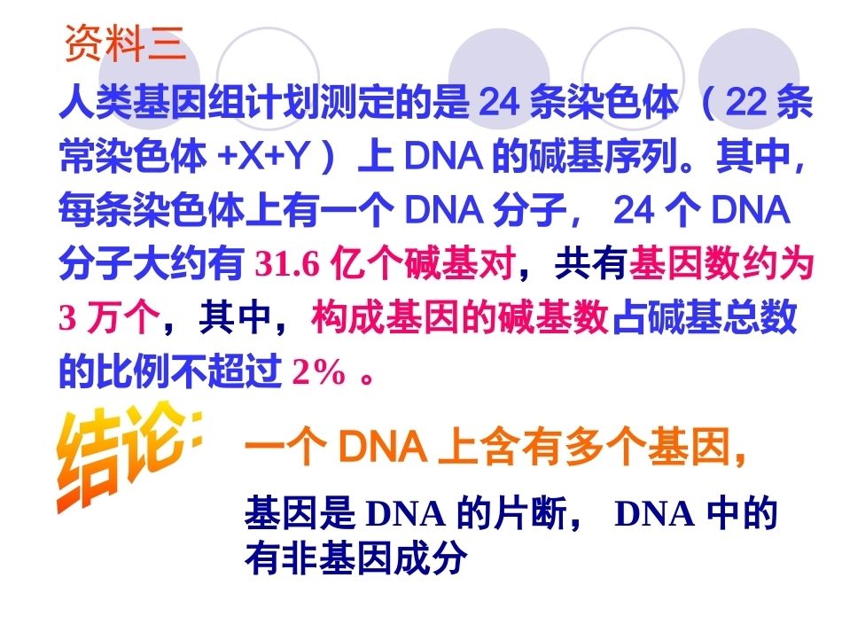 基因是具有遗传效应的DNA片段_第6页