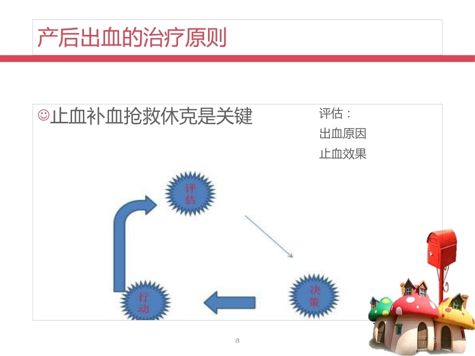 产后出血——液体复苏_第9页