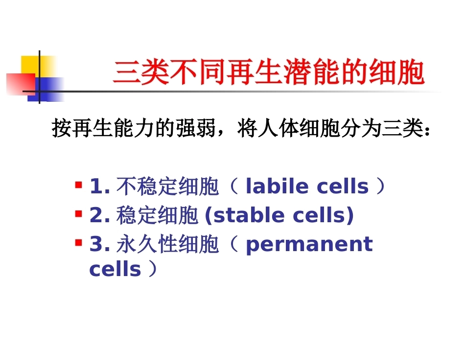修复病理学_第7页
