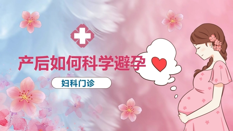产后如何科学避孕PPT_第1页