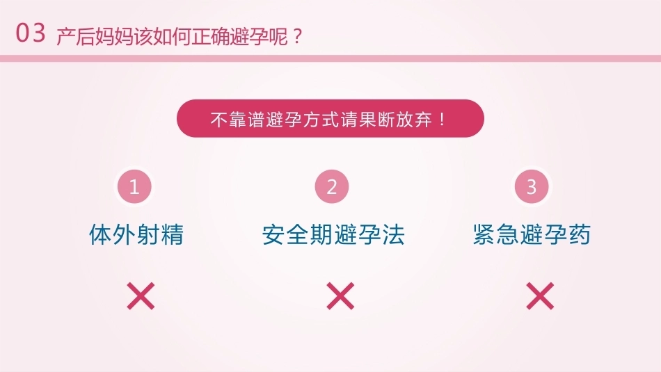 产后如何科学避孕PPT_第12页
