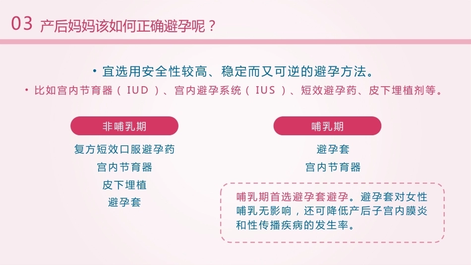 产后如何科学避孕PPT_第13页