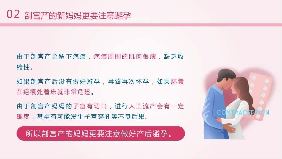 产后如何科学避孕PPT_第9页