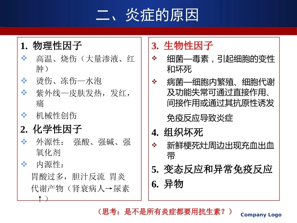 医学病理学 炎症_第10页