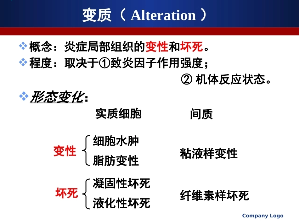 医学病理学 炎症_第12页
