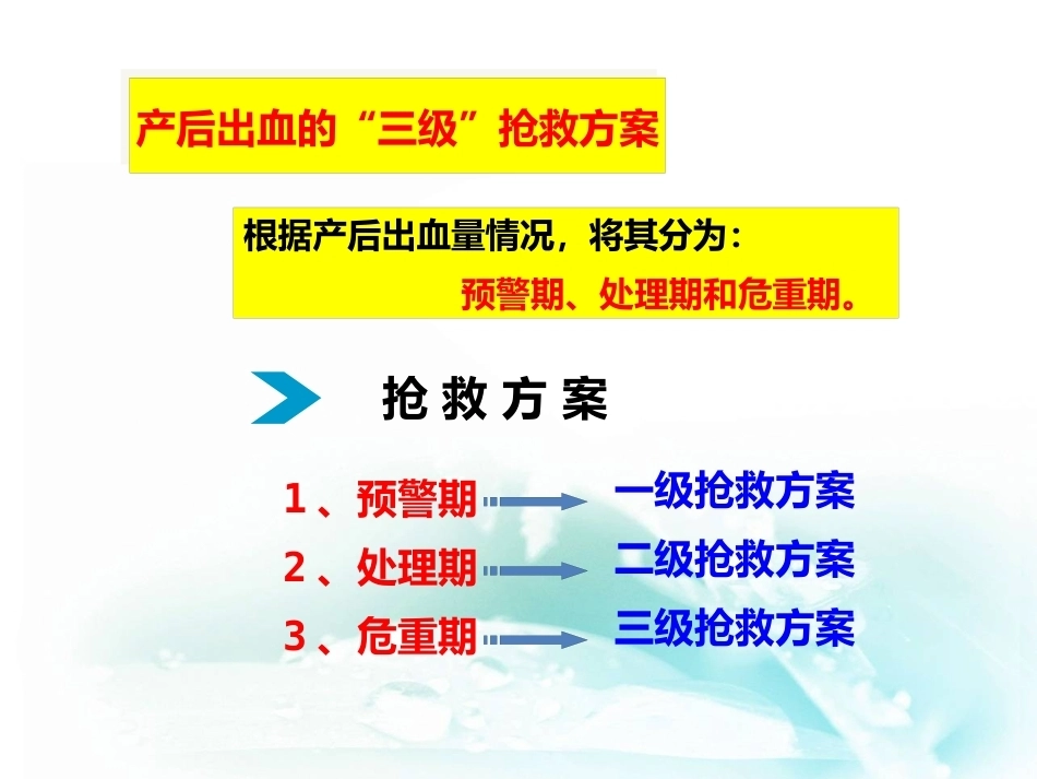产后出血临床管理与救治_第15页