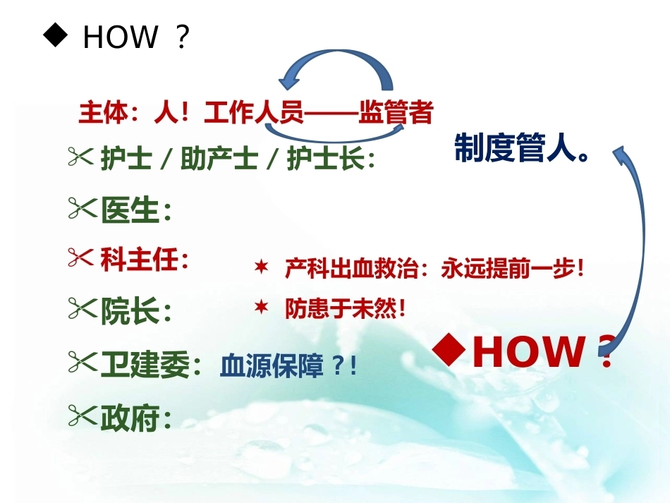 产后出血临床管理与救治_第5页