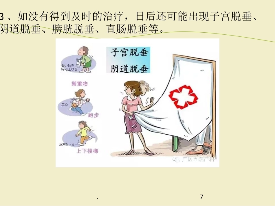 产后盆底康复PPT幻灯片_第7页
