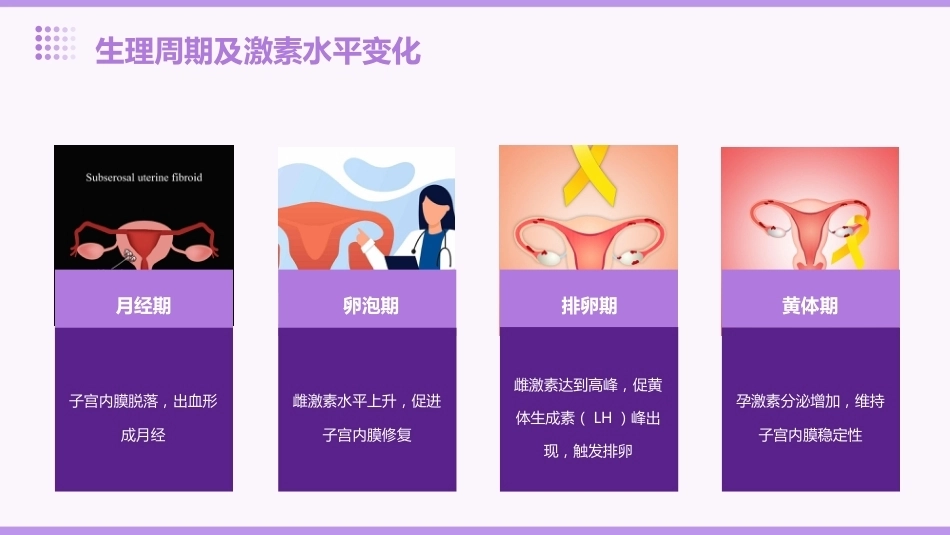 妇产科ppt课件_第10页