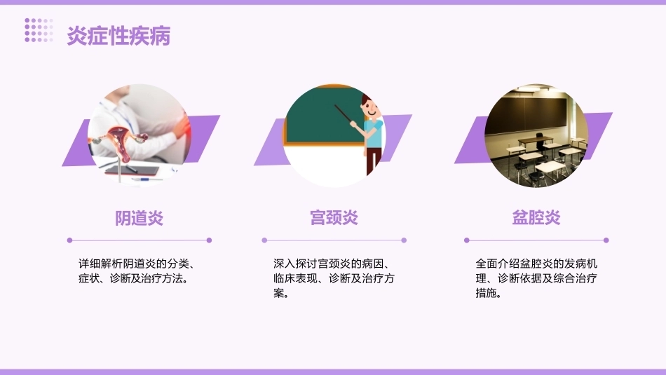妇产科ppt课件_第14页