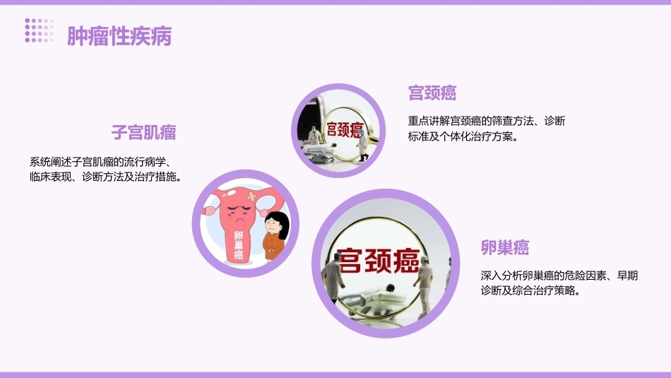 妇产科ppt课件_第15页