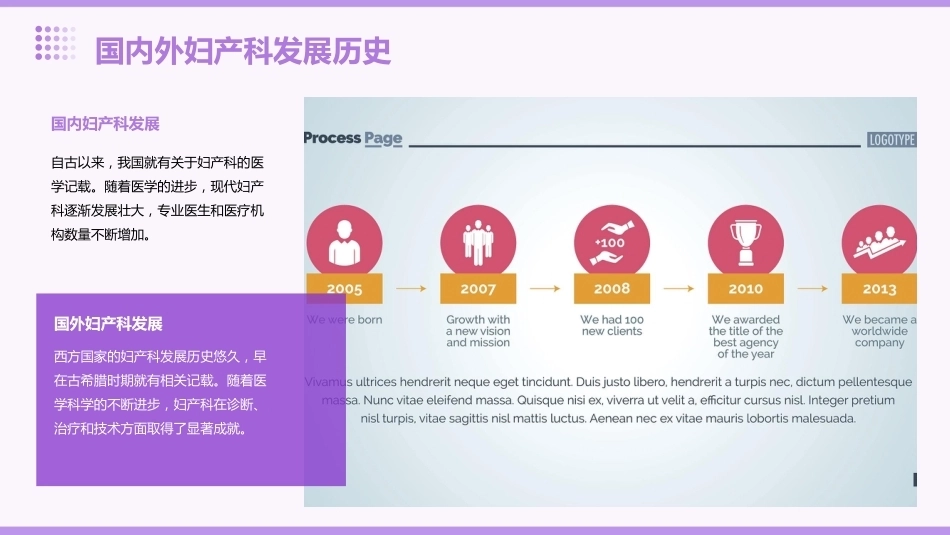 妇产科ppt课件_第5页