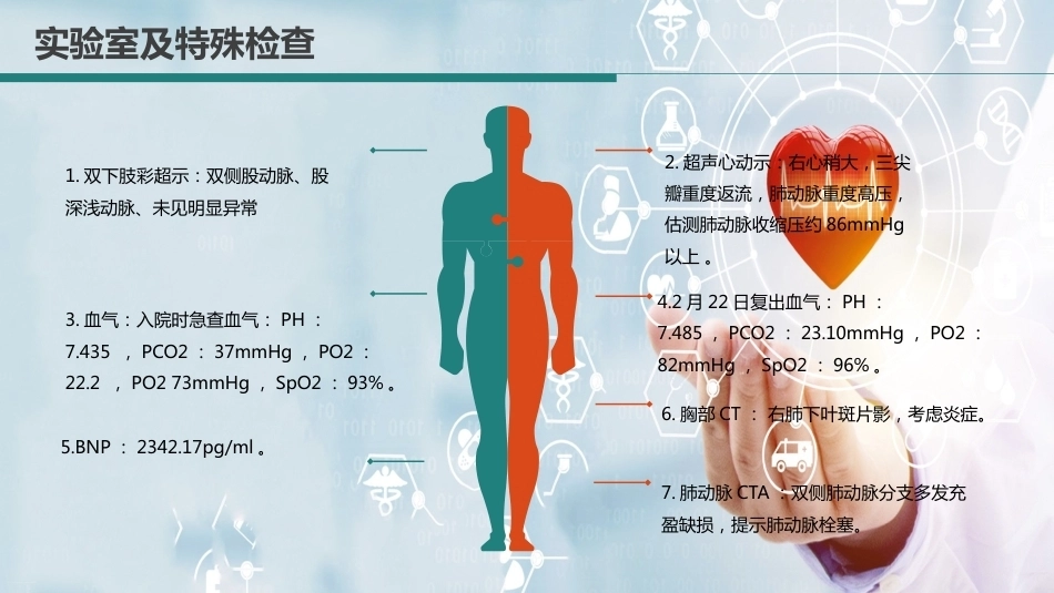 肺栓塞病人术后护理诊断ppt_第8页