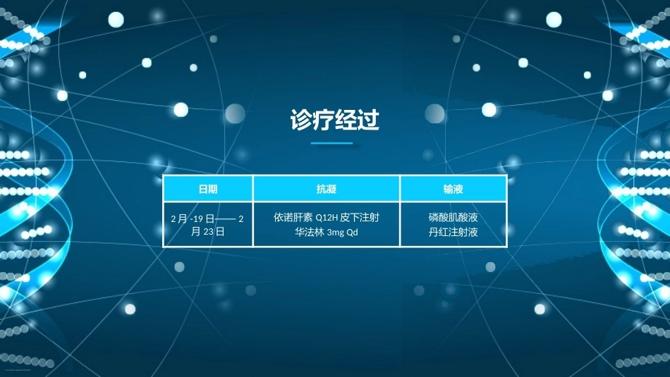 肺栓塞病人的抢救及护理ppt_第10页