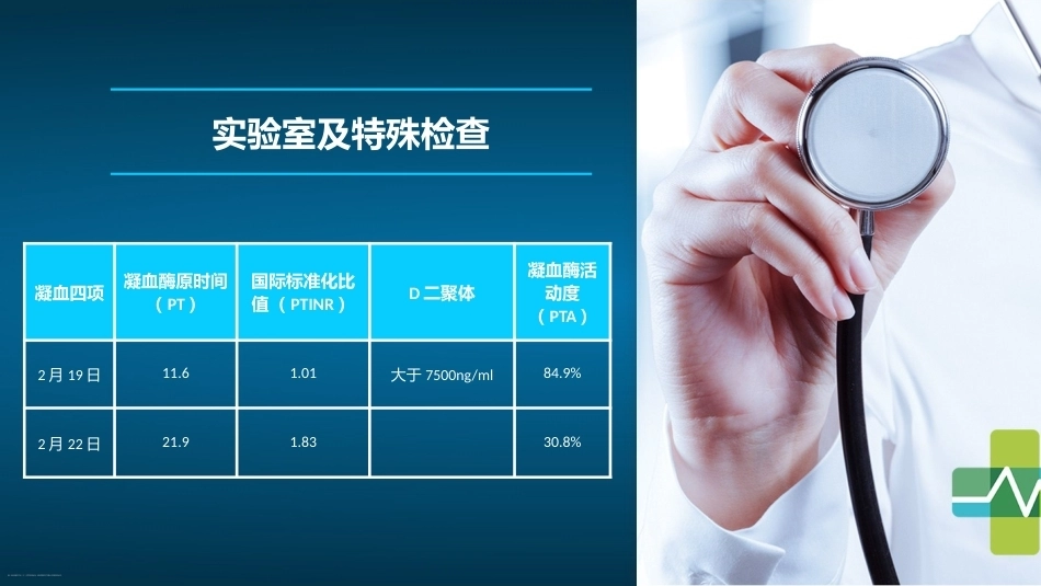 肺栓塞病人的抢救及护理ppt_第9页