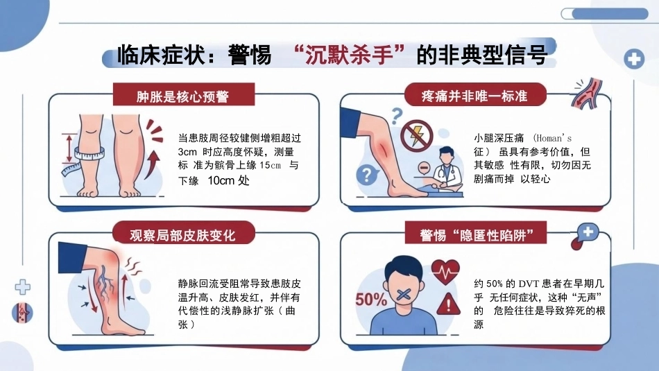 血栓“堵”局大危机——深静脉血栓（DVT）知识宣讲_第7页