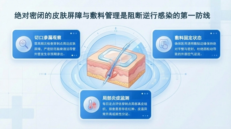 脑室外引流护理查房_第11页