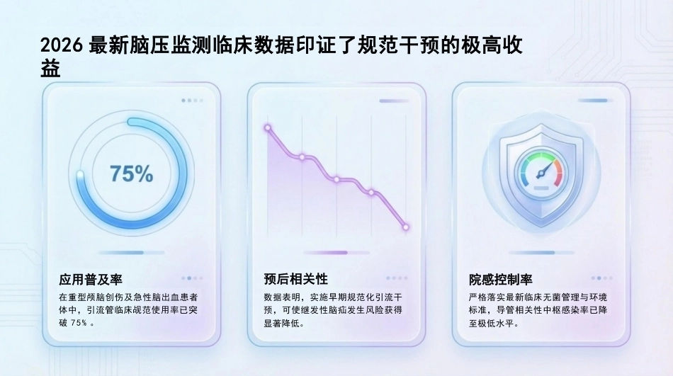 脑室外引流护理查房_第4页