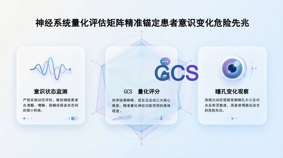 脑室外引流护理查房_第8页